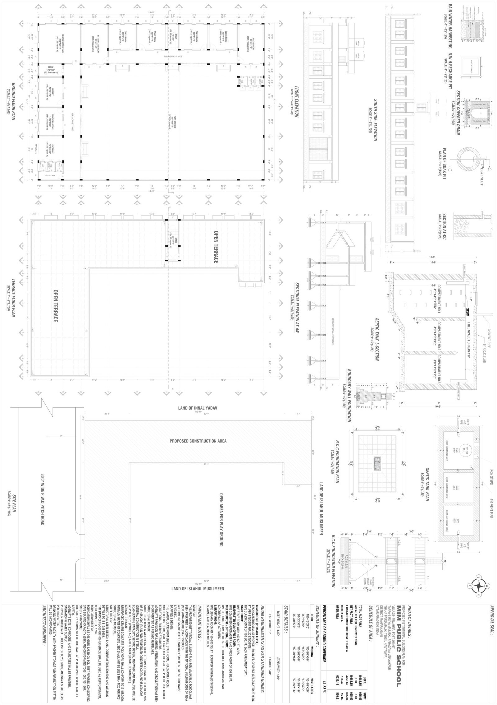 प्राथमिक विद्यालय मान्यता नक्शा अप्रूवल और ब्लूप्रिंट मानक व स्टैण्डर्ड डिज़ाइन ड्राइंग