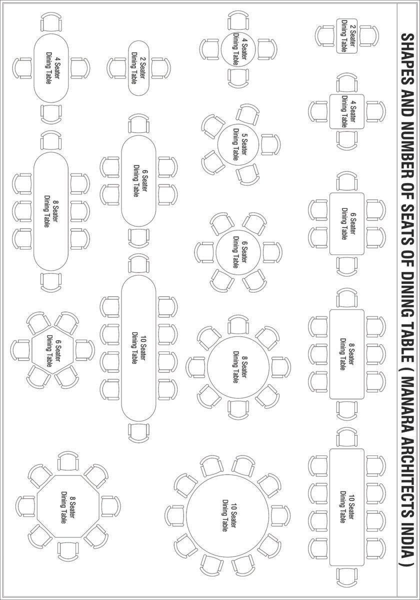 Free Dining Tables CAD Blocks – Round, Oval and Rectangular Dining Tables